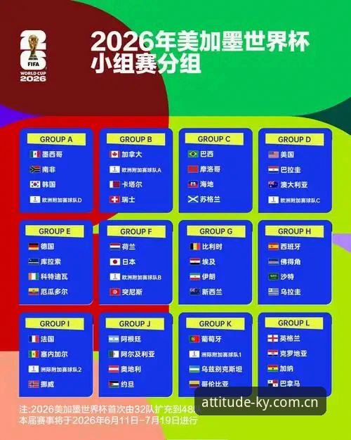读懂2026世界杯J组，避开这三个常见的看球误区